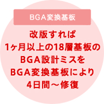 定数変更・ジャンパ 配線のリワーク受取後、8時間で納品