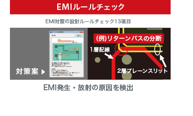 EMIルールチェック